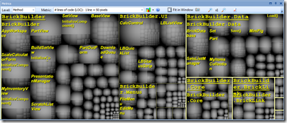 NDepend_Metrics