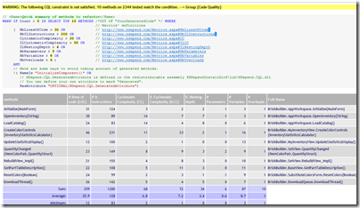 NDepend_RefactorMethods